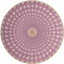 Signum plate
