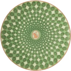 Signum plate