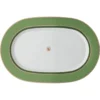 Signum platter plate