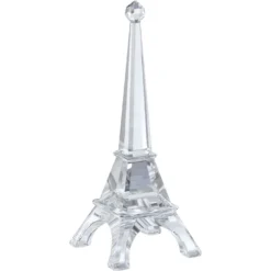 Travel Memories Eiffel Tower